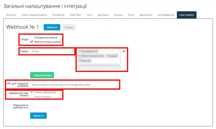 Інтерфейс SalesDrive - налаштування вебхуків для відправки у myBot